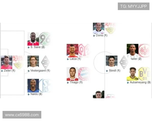 拜仁对阵斯图加特轮换八人阵容分析